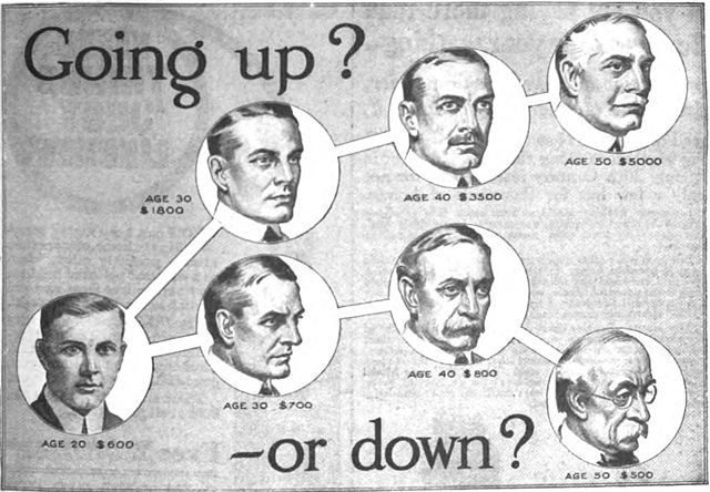 “Going up or down?”: An advertisement from an old American magazine